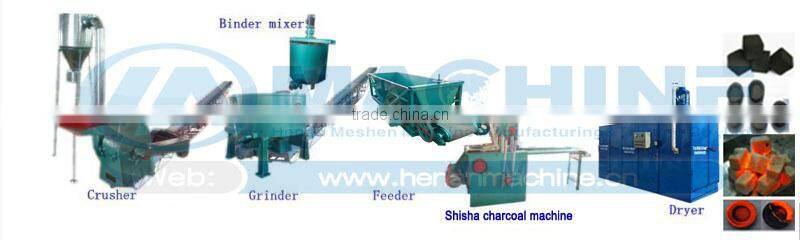 High profit and low cost equipment for the production of charcoal for shisha