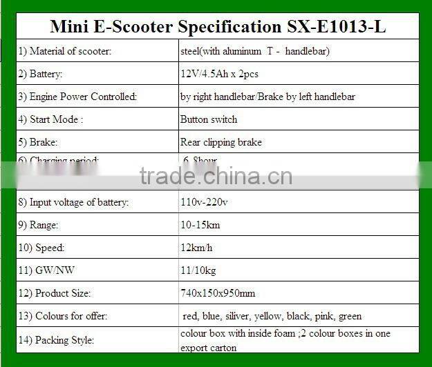 hot new products for 2015 electric scooters electric bike electric skateboardSX-E1013