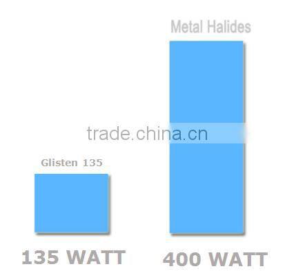 135w New design coral reef led aquarium light for 3ft 6ft marine tank