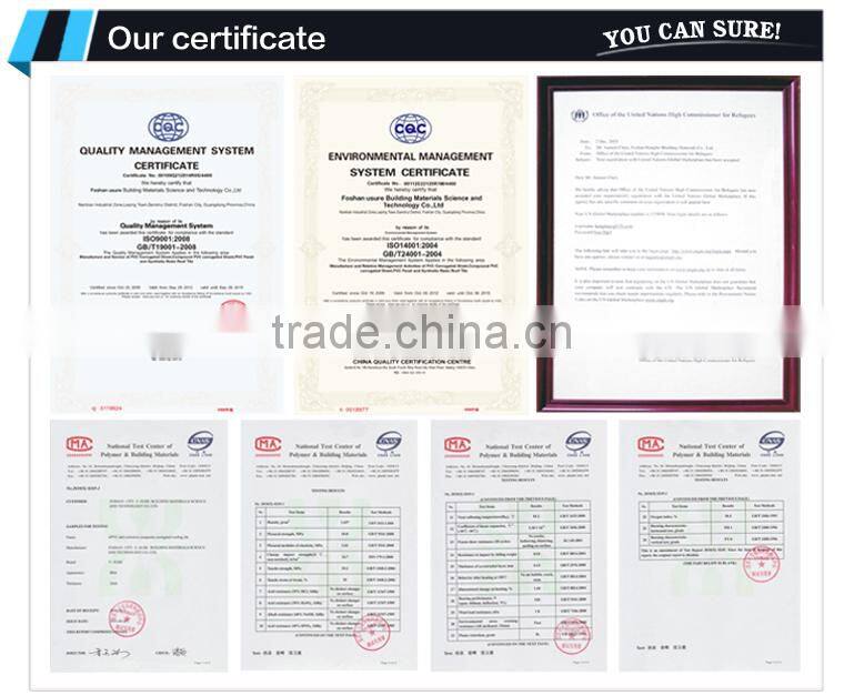 buy 1.5mm roof clear pvc plastic sheet greenhouse covering