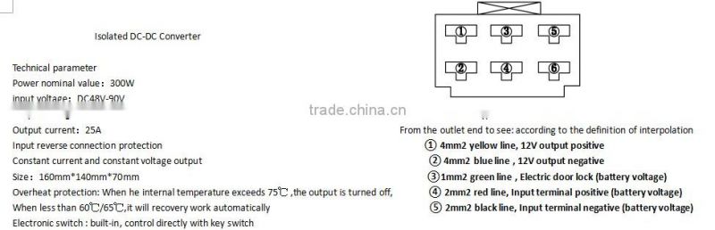 300w 48v/60v/72v to 12v/13.8v waterproof isolated dc-dc converter