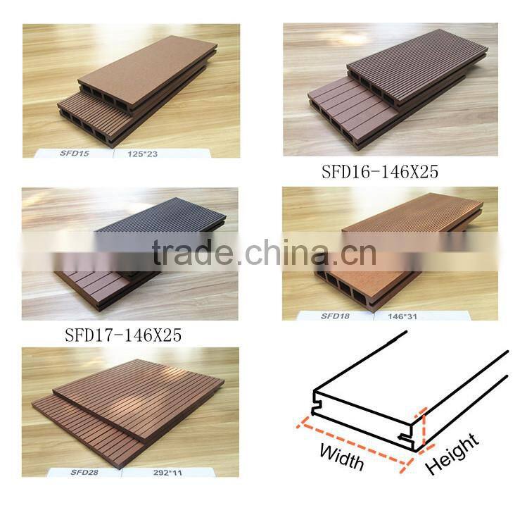 WPC Manufacturer decorative WPC Cladding