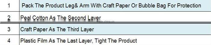 360 Turn Pup Bar Stool With Pedal