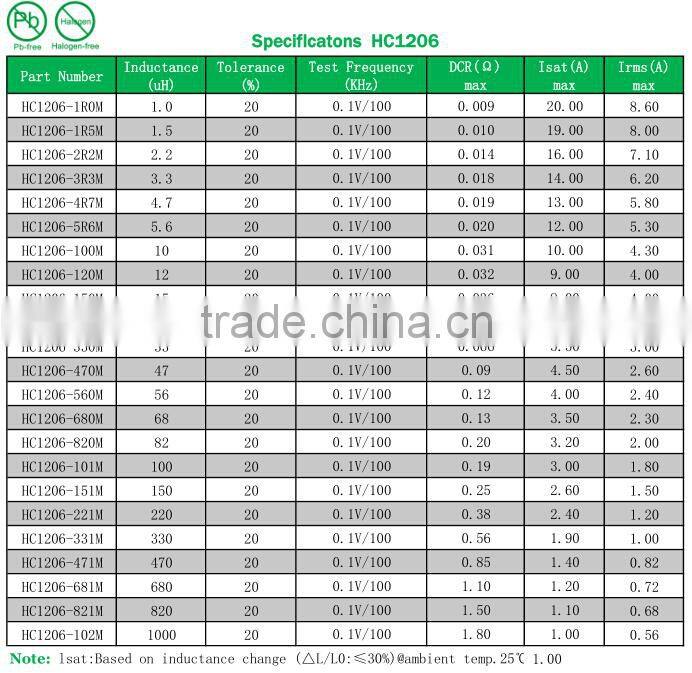 smd power inductor 470uh inductor variable inductor