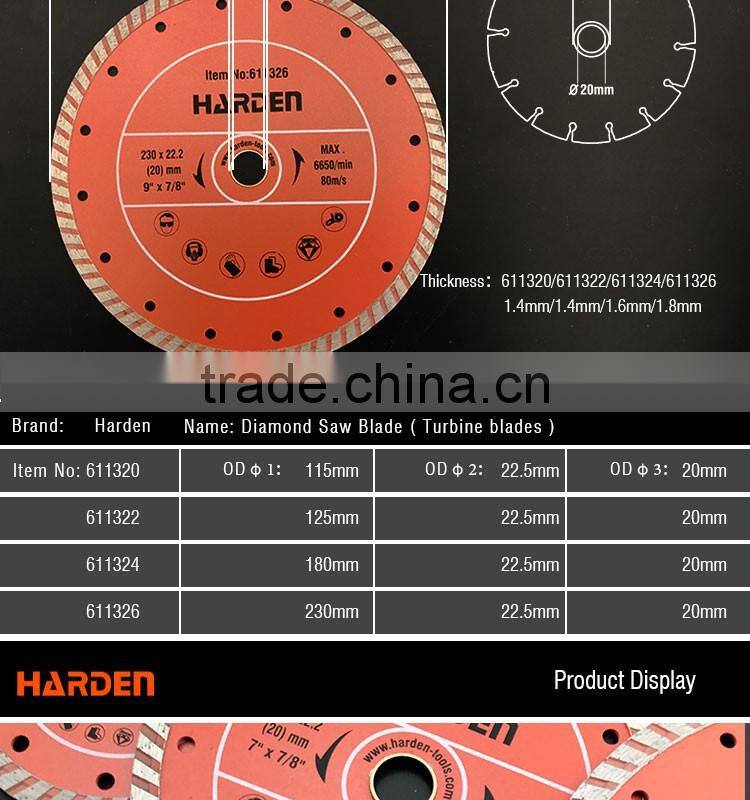 Professional Diamond Saw Blade