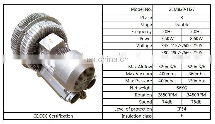 3 Phase 7.5KW Air Blower For CNC Laser Router Machine