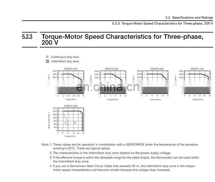 YASKAWA 5.5kw servo motor SGM7G-55A7C6C for cnc motion control system