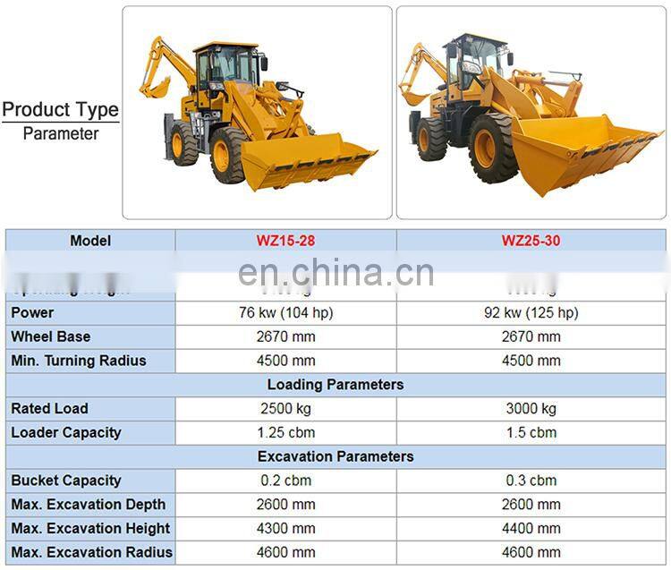 Loader and Backhoe Avant Mini Loader