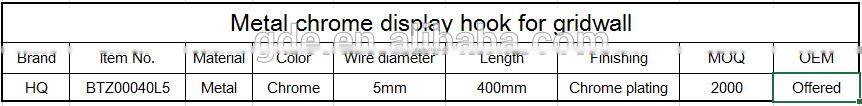 Metal display equipment