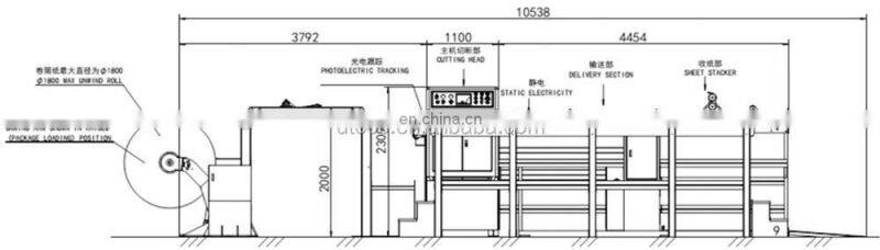 UCM1400 Two Reel Automatic Paper Crosscutting Machine Web Roll Cutter with Rotary Blade
