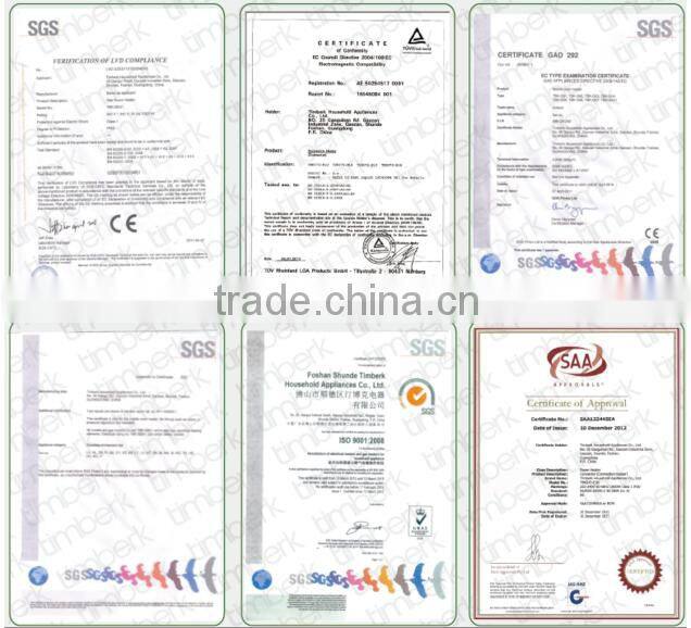 TBK070-M20 electric panel heater