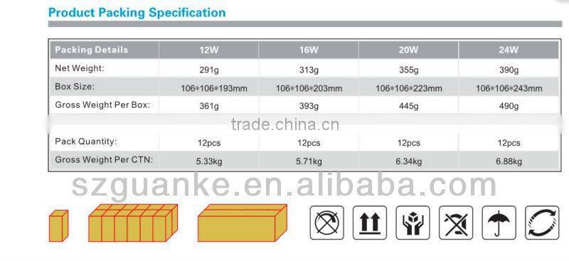 3Y warranty MIC indoor outdoor LED Corn Light 20W Corn Bulb 230V Accept Paypal