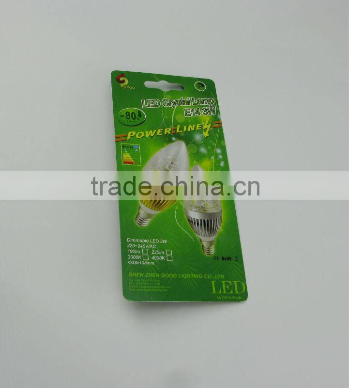 Ecofriendly glossy coated paper blister card for led packaging