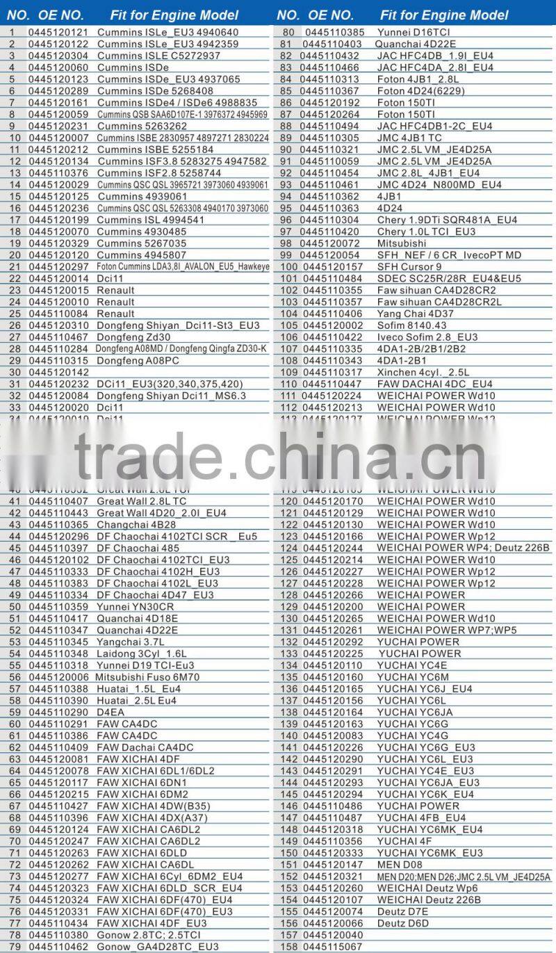 0445120002 iveco common rail injector for bosch