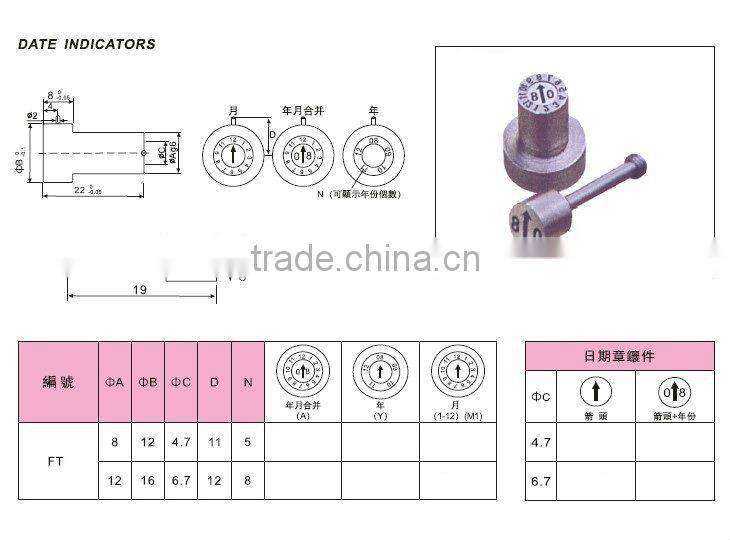 CUMSA STANDARD FT DATE INSERT