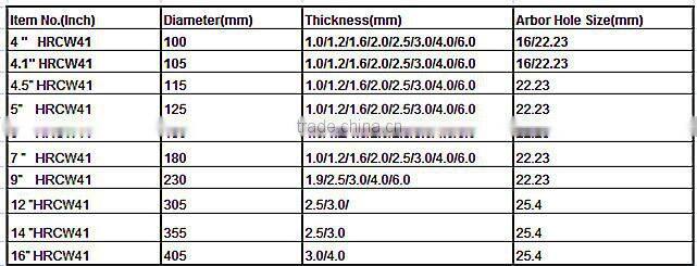 100*1*16 High quality metal cutting disc ,cutting wheel