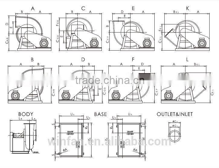 FRP high-pressure fan used for glass processing rare-earth refinement chemical and medicine production