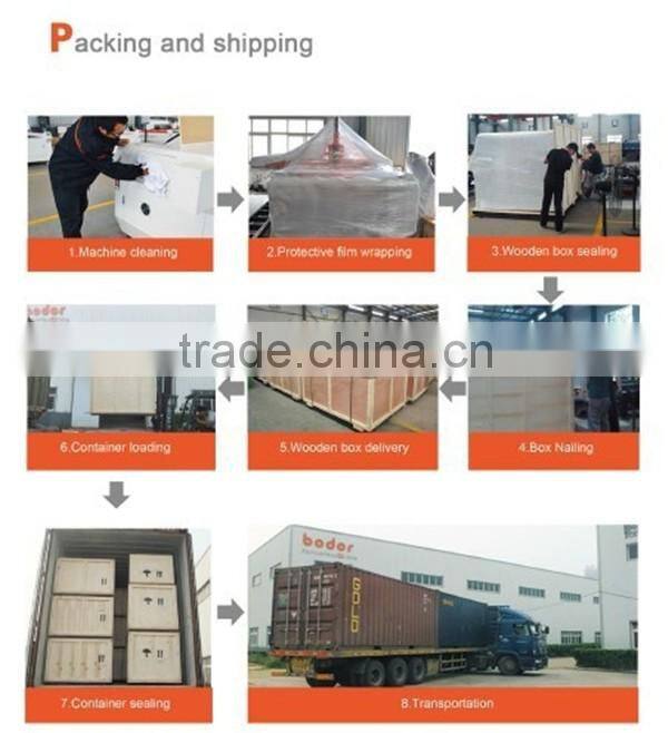 rings marking laser machine