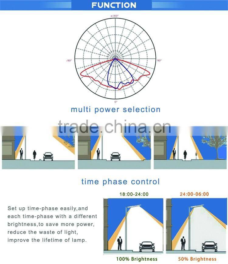 led light factory Best price in European Union market 60w led street light approved 5 years warranty