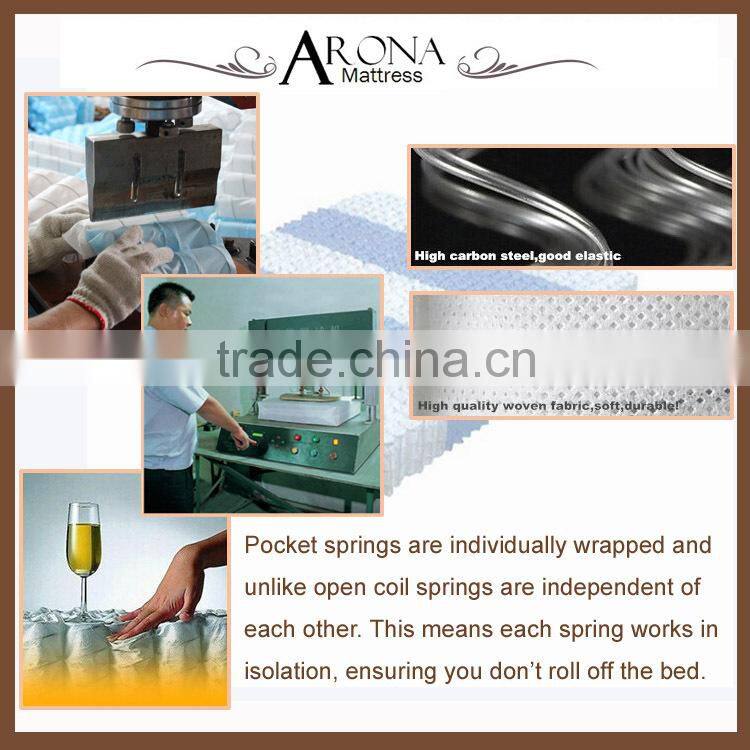 Home furniture double layers euro top sleep well angel dream mini pocket spring mattress