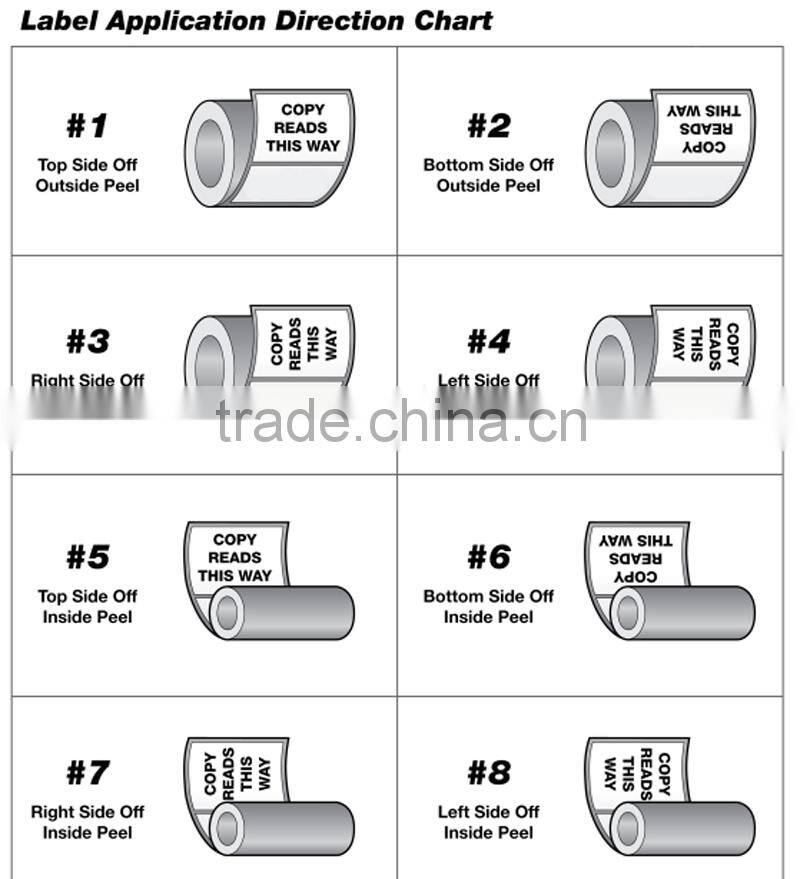 Good quality roll sticker label by rotary printing