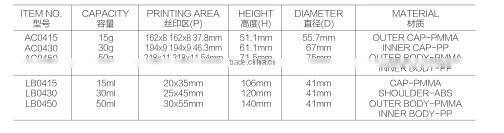 Promotional ball shape style acrylic cream jar for cosmetic