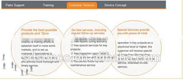 kubota tractor front end loader