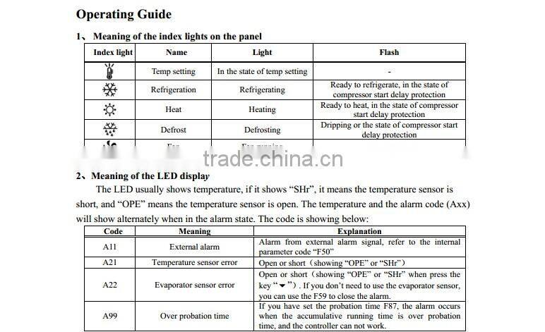 Digital 3 stage password thermostat E30