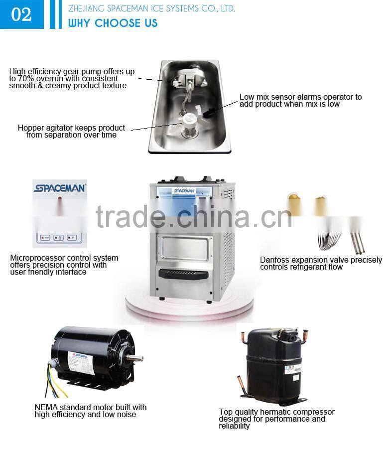 SPACEMAN counter top twin twist soft serve machine 6245
