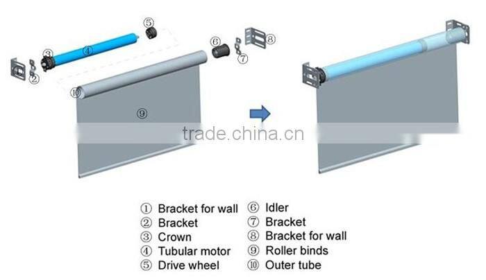 latest designs jacqaurd blackout fabrics for roller blinds