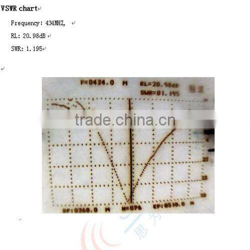 2015 Rubber Elbow Rod Antenna SW433-WT100 3.0dBi High Gain 433MHz Antenna