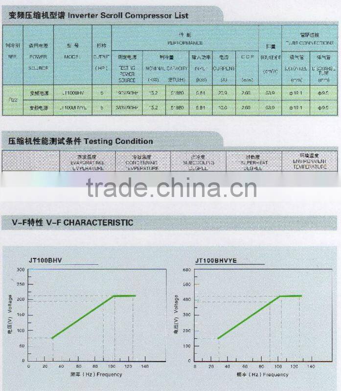 daikin compressor scroll JT1G-VDLYR air compressors