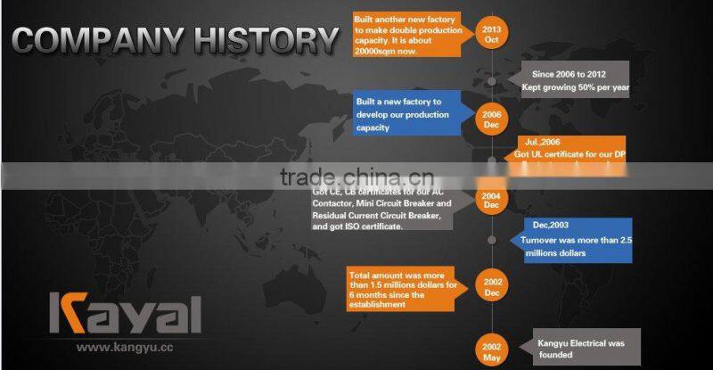 modern technique lc1-d25 ac contactor