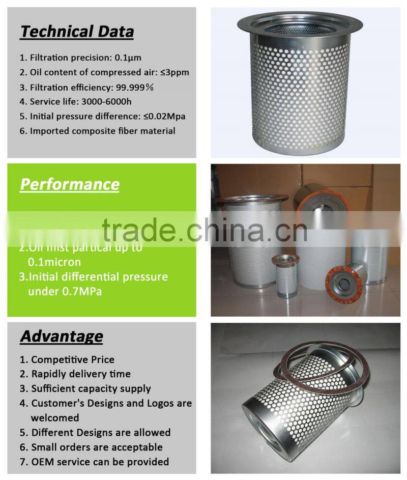 Air Compressor Oil-gas Separator