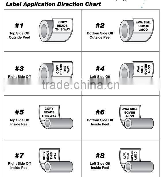 Clear flexible epoxy resin doming vinyl sticker