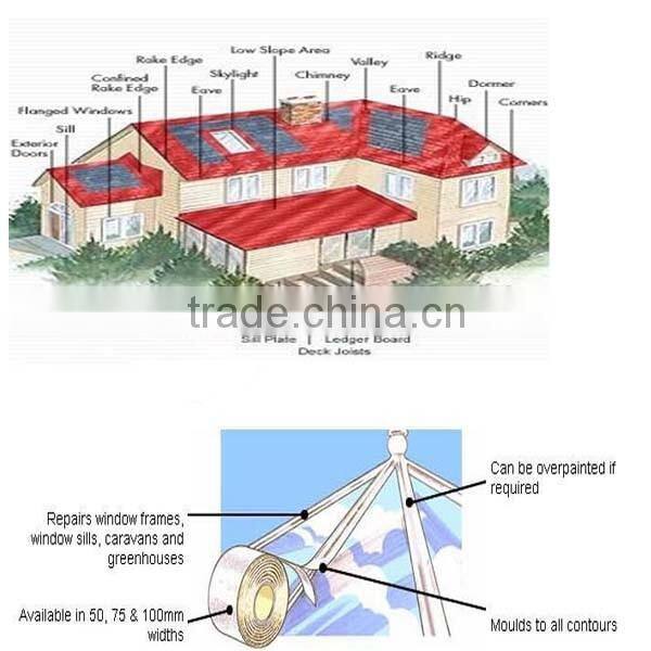 Aluminum foil adhesive tape for sealing
