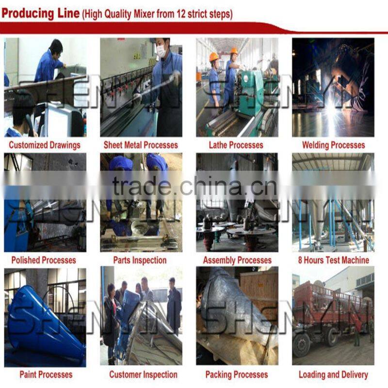 JCT stainless steel water powder inline mixer blender powder nauta mixer