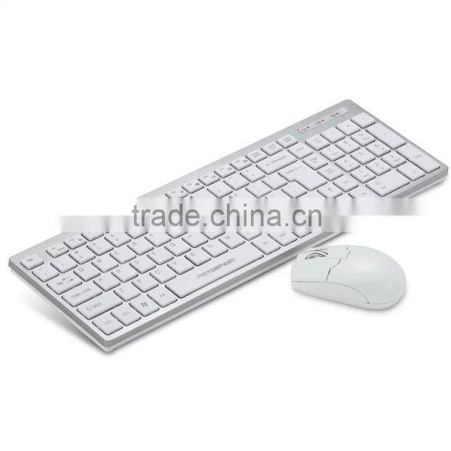 2.4G Wireless keyboard and mouse combo/suit in the coming year 2015