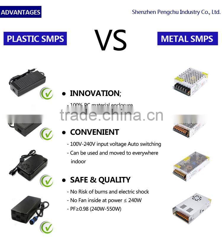 12v 3a power adapter 100 240v 50 60 hz nimi smps tattoo power supply