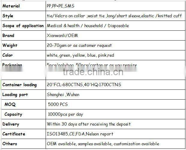 Disposable hospital SMS surgical gowns