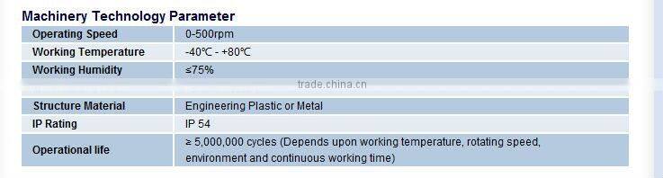 OD 22mm 5 conductors electrical contacts slip ring slip ring electrical connectors