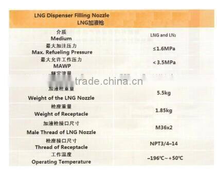 LNG Filling Nozzle