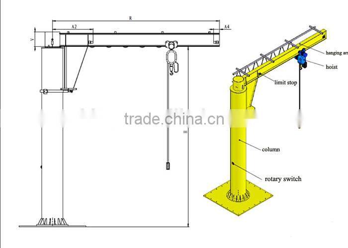 Stationary jib crane, pillar mounted jib crane, column mounted jib crane, floor mounted jib crane, jib crane
