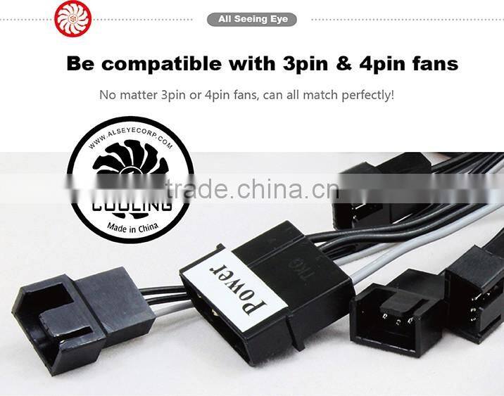 Alseye DA0209 manufacture a-100H best nzxt fan controller software