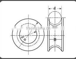 D Type Wire Rope Thimbles Eye Nut JIS B-2802/1964