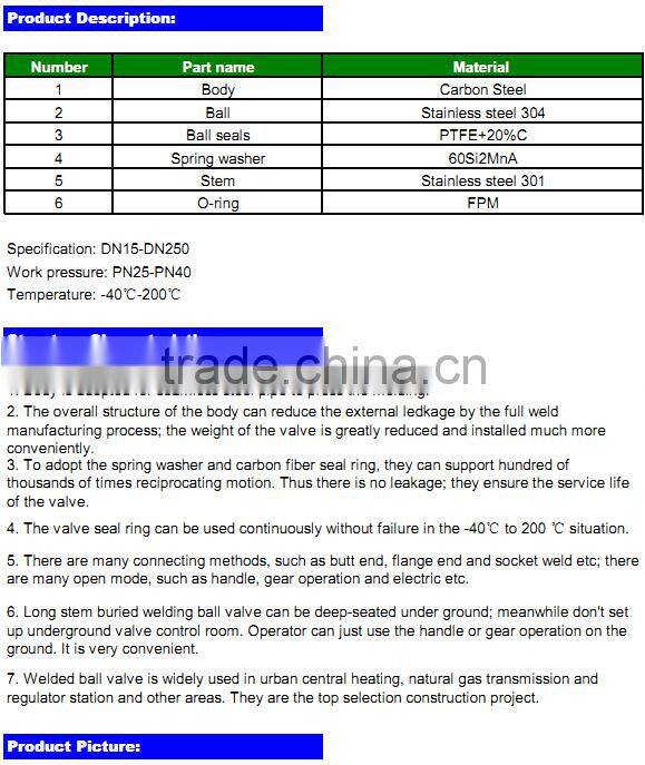 all carbon steel welded ball valve