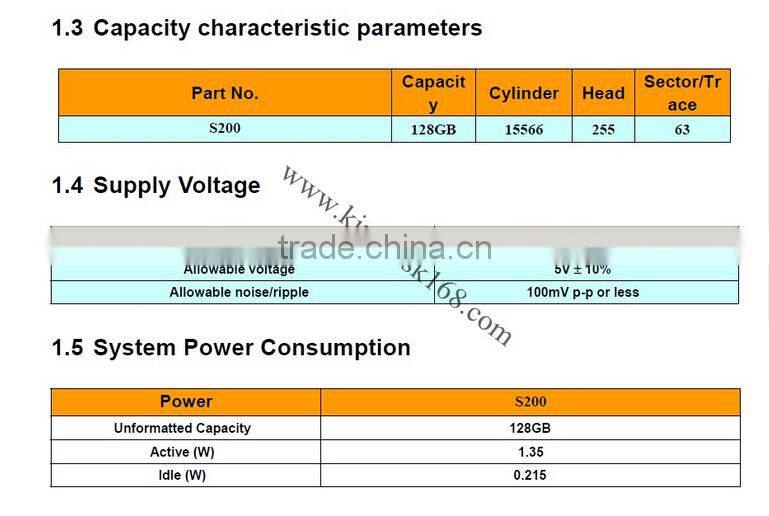 MLC 2.5'' Solid State Drive SATA 6Gbs SSD warranty