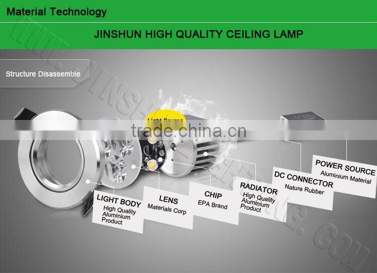 LED DOWN LIGHT