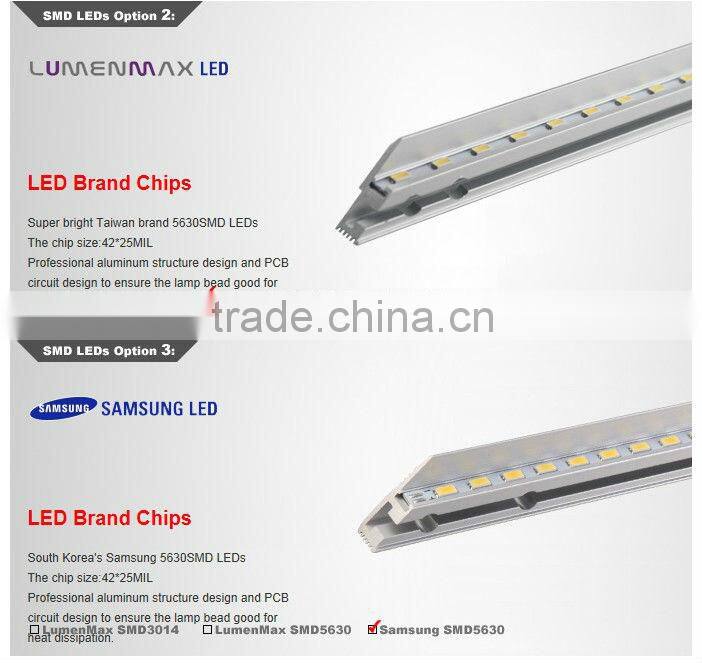 Smart Dali control system panel light for lighting control system