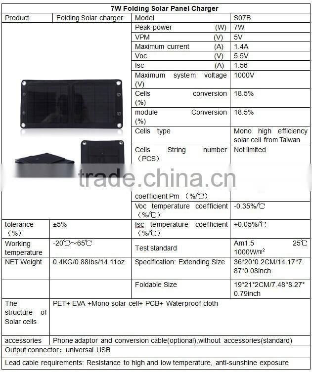 7W solar cell panell for outdoors